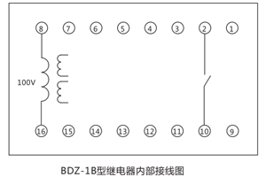 接线图