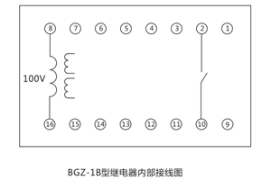 接线图