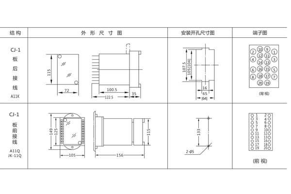 开孔尺寸