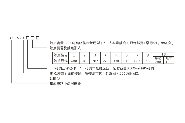 30型号.jpg