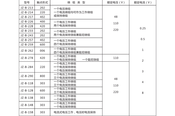 技术参数.jpg