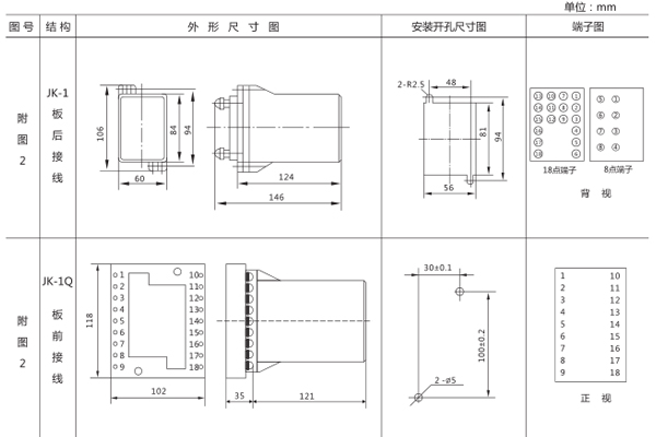 外形及开孔尺寸.jpg