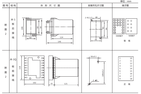 开孔尺寸.jpg