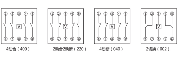 接线图