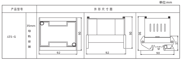 开孔尺寸