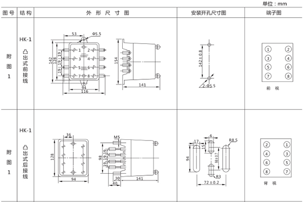 外形及开孔尺寸