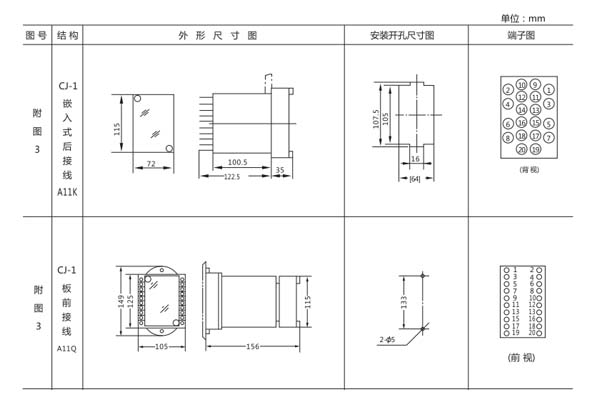 开孔尺寸图