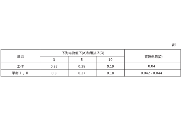 BCH-2差动继电器阻抗值