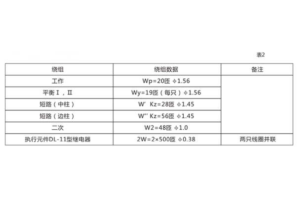 BCH-2差动继电器绕组数据