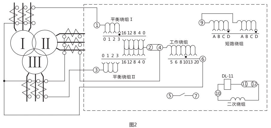 3180上的差动挂轮怎么搭_滚齿机差动挂轮图解(2)