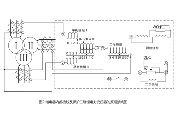 DCD-2A差动继电器原理接线图