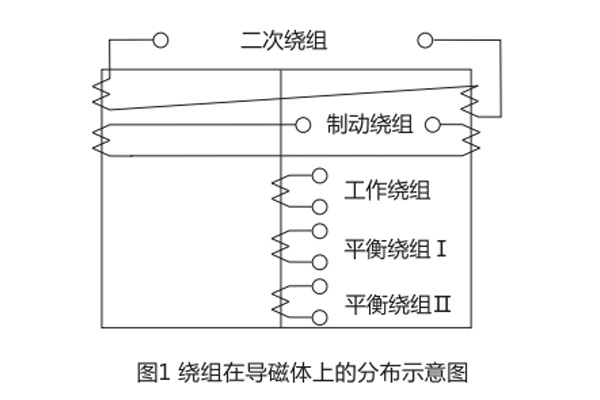 DCD-5A差动继电器绕组分布示意图