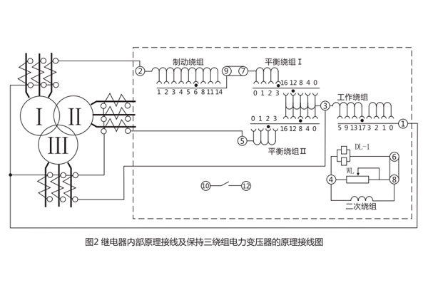 DCD-5A差动继电器原理接线图