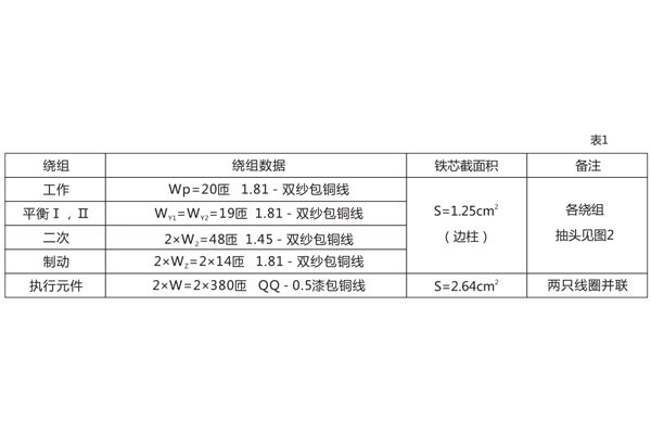 DCD-5A差动继电器绕组数据