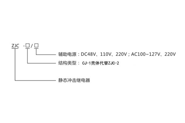 ZJC-2结构类型图