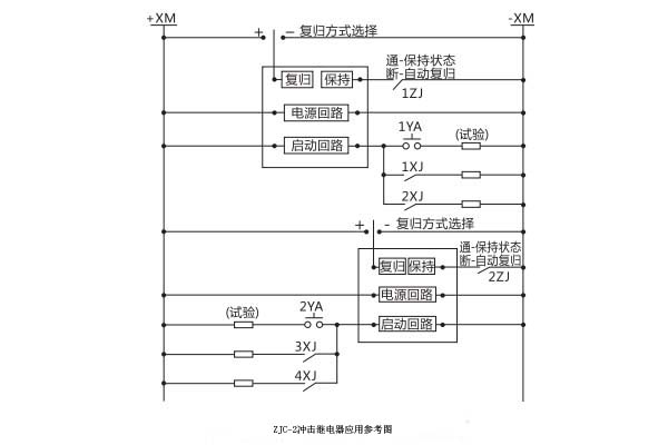 ZJC-2应用参考图