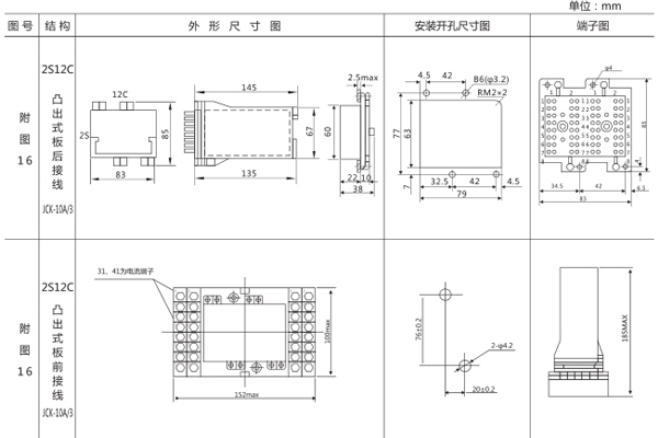 开孔尺寸