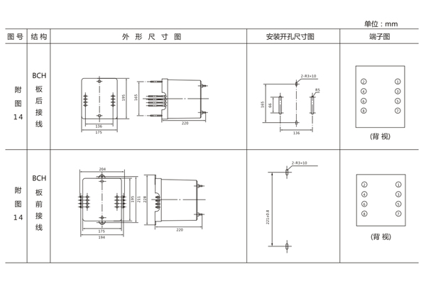 安装尺寸