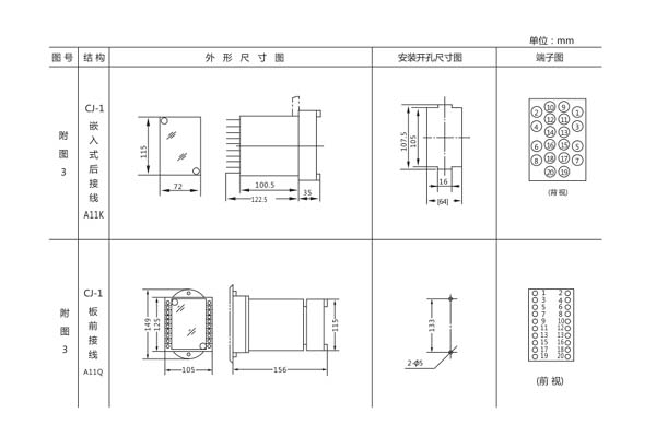 JCJ-A开孔尺寸图