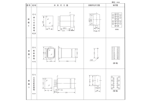 JT-1开孔尺寸图