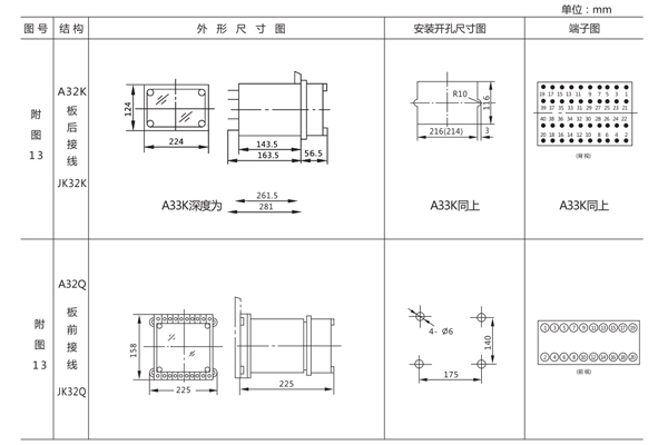 安装尺寸