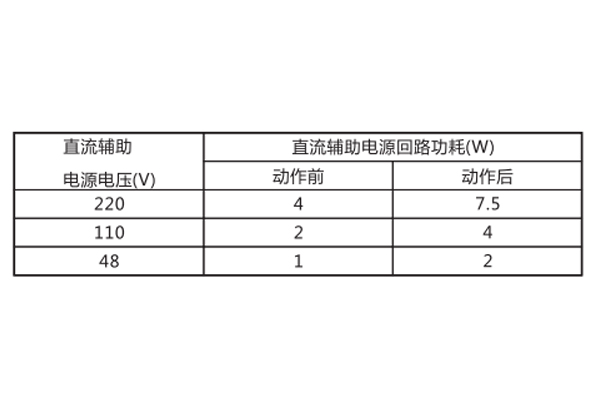 电源回路图