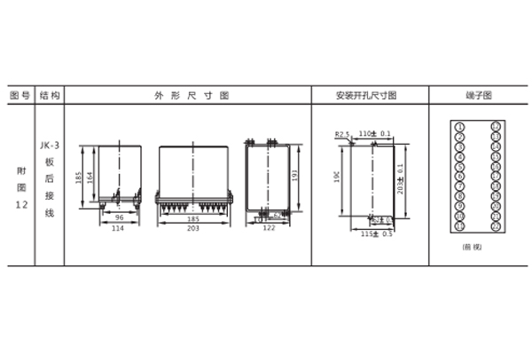 安装尺寸