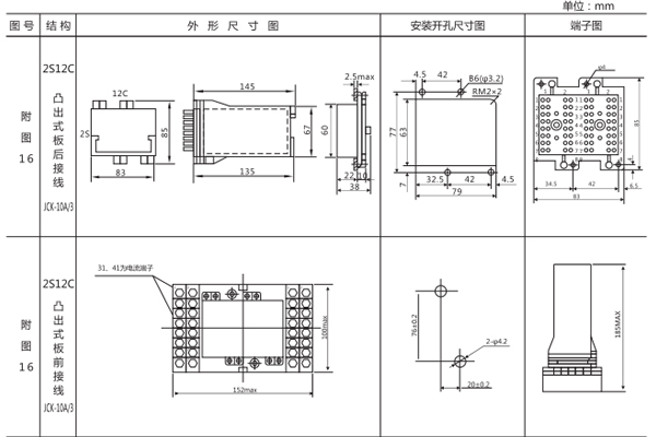 安装尺寸