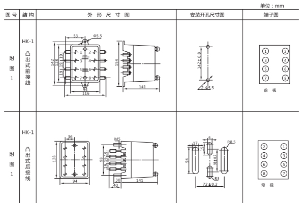 安装尺寸