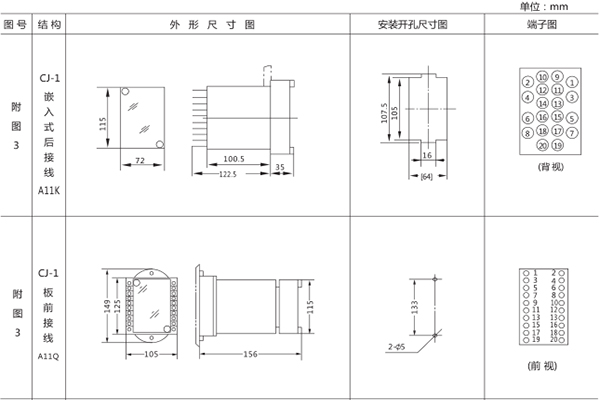 开孔尺寸1