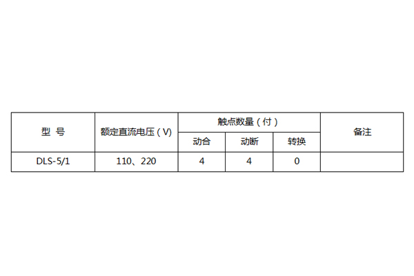 DLS-5/1型号规格图