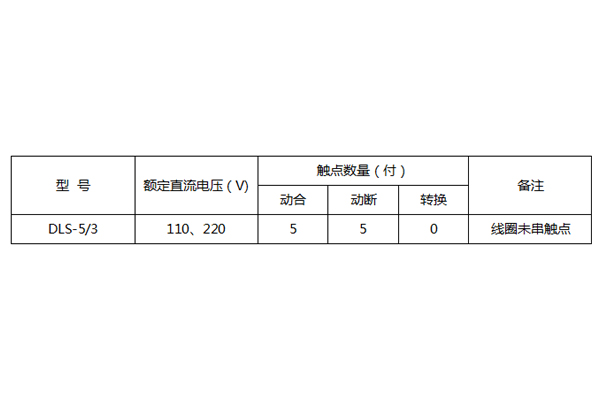 DLS-5/3型号规格图