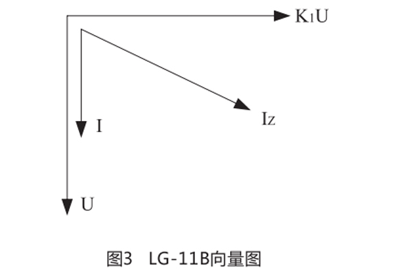 向量图