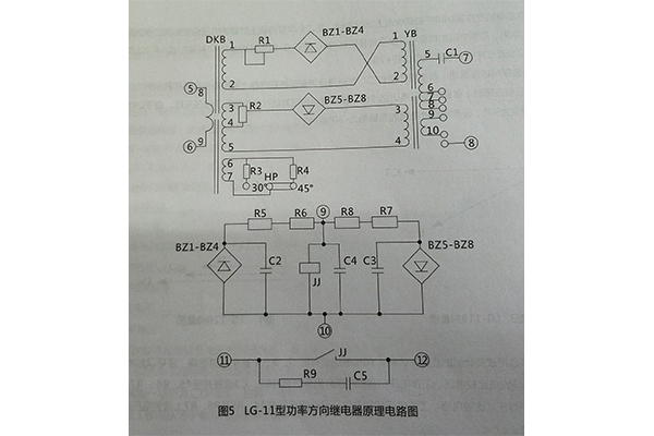 工作原理