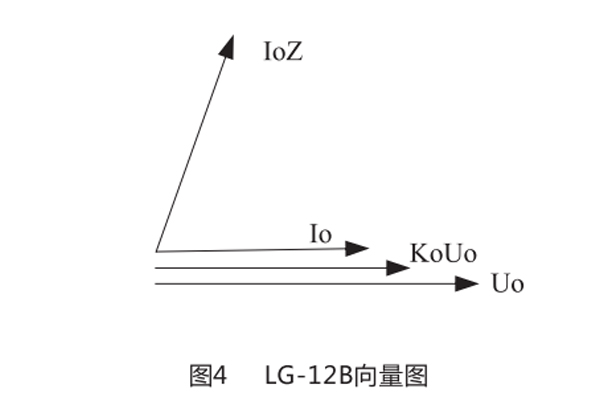 向量图