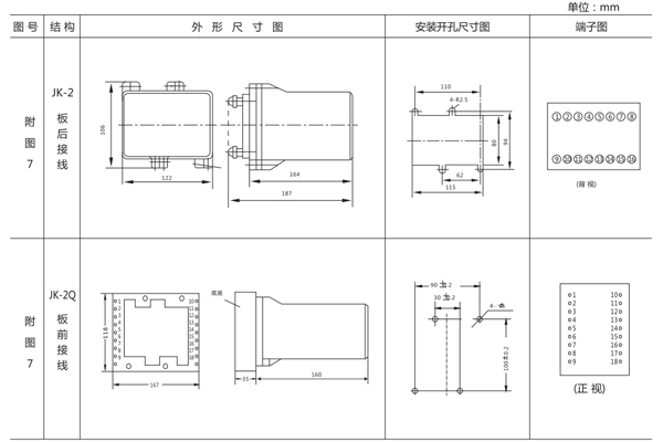 安装尺寸