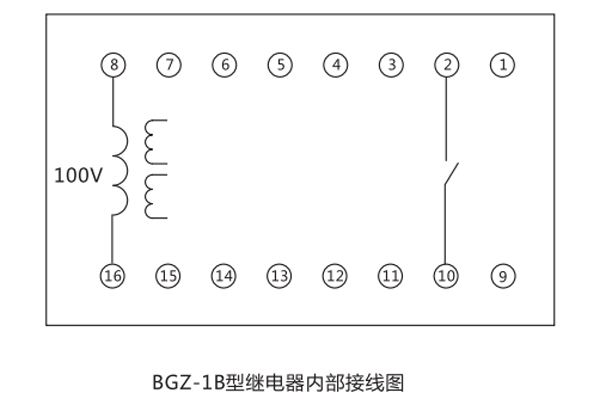 接线图