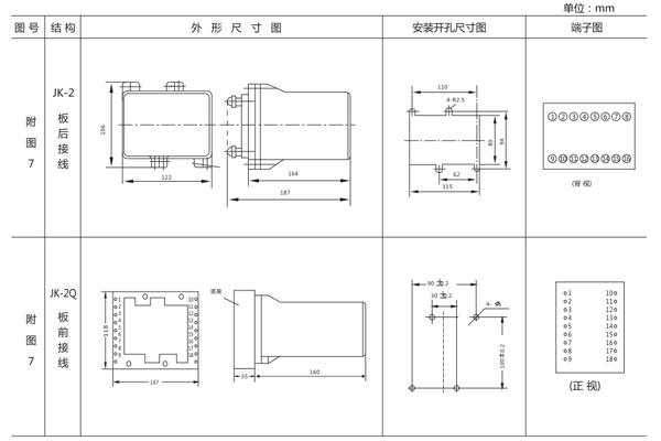 安装尺寸