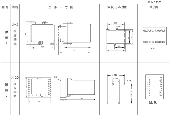 安装尺寸