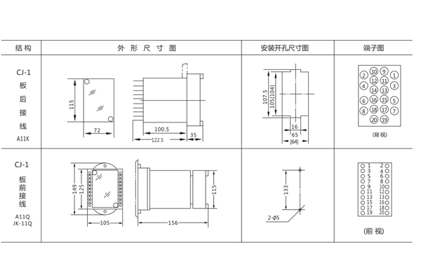 安装尺寸