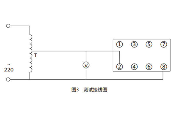 整定范围