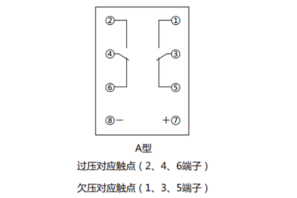 接线图