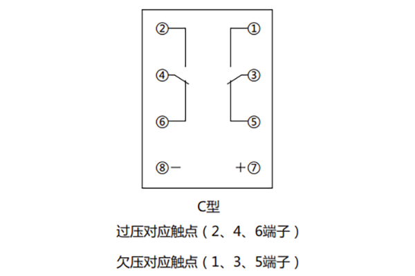 接线图