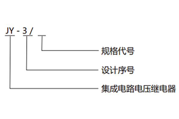 型号