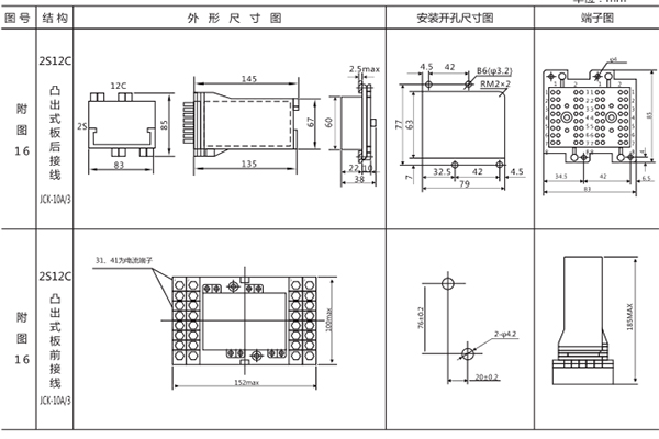 DLS-41/10-2开孔尺寸图