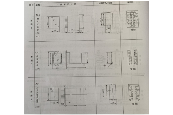 安装尺寸