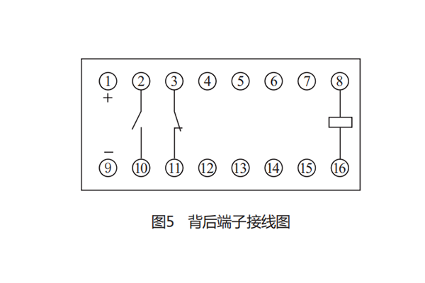 接线图