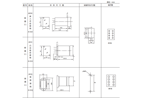 安装尺寸