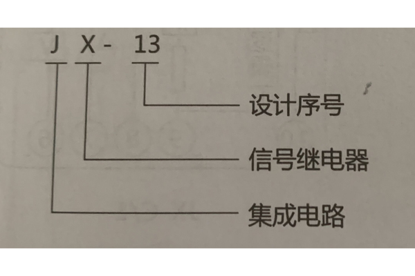 型号含义