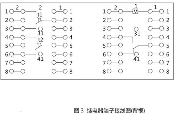 接线图